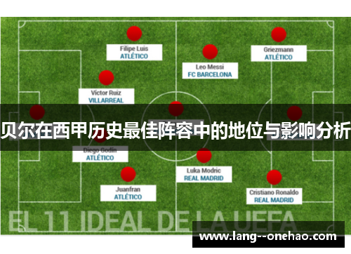 贝尔在西甲历史最佳阵容中的地位与影响分析 贝尔在西甲历史最佳阵容中的地位与影响分析