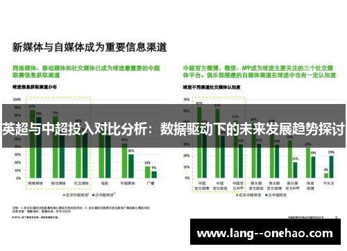 英超与中超投入对比分析:数据驱动下的未来发展趋势探讨 英超与中超投入对比分析:数据驱动下的未来发展趋势探讨