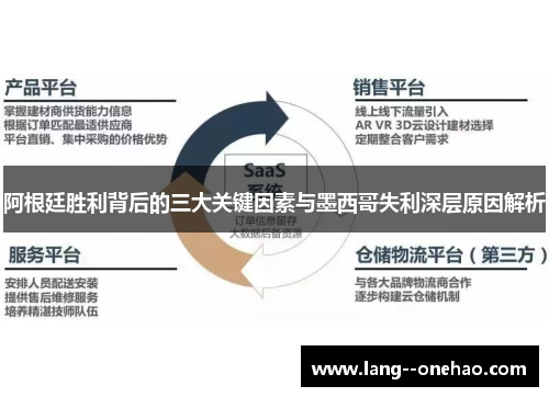 阿根廷胜利背后的三大关键因素与墨西哥失利深层原因解析